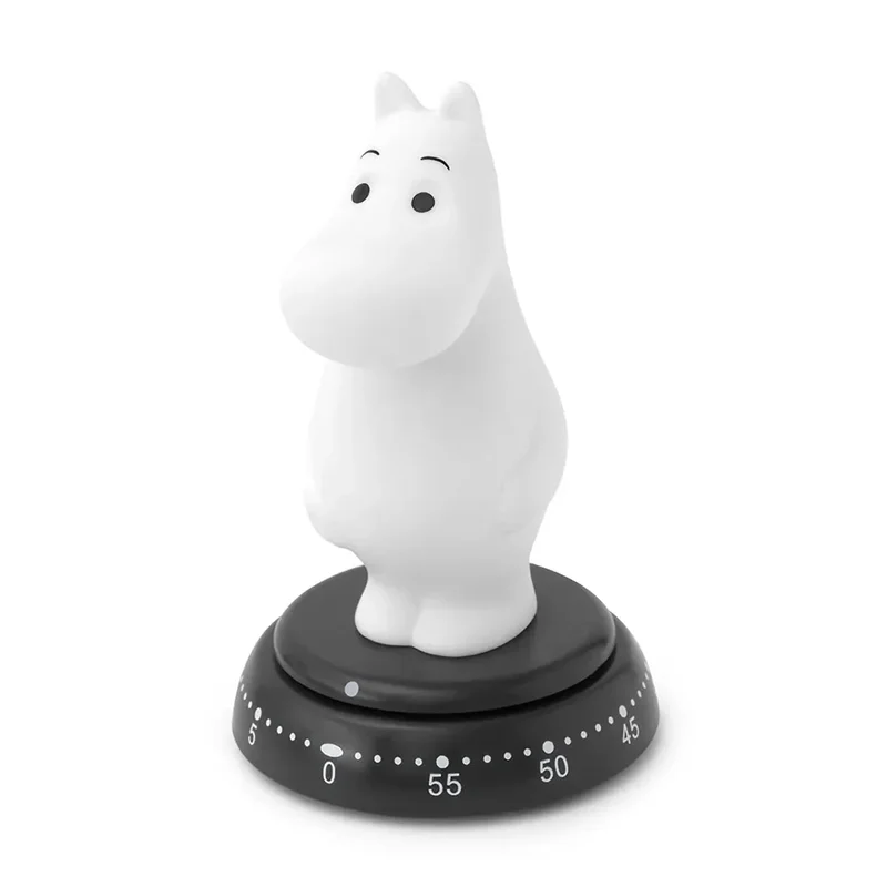 scandinaviangifts1980472