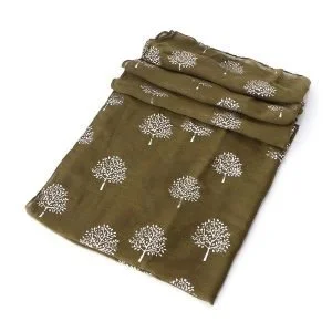 thecelticgiftstore1932510