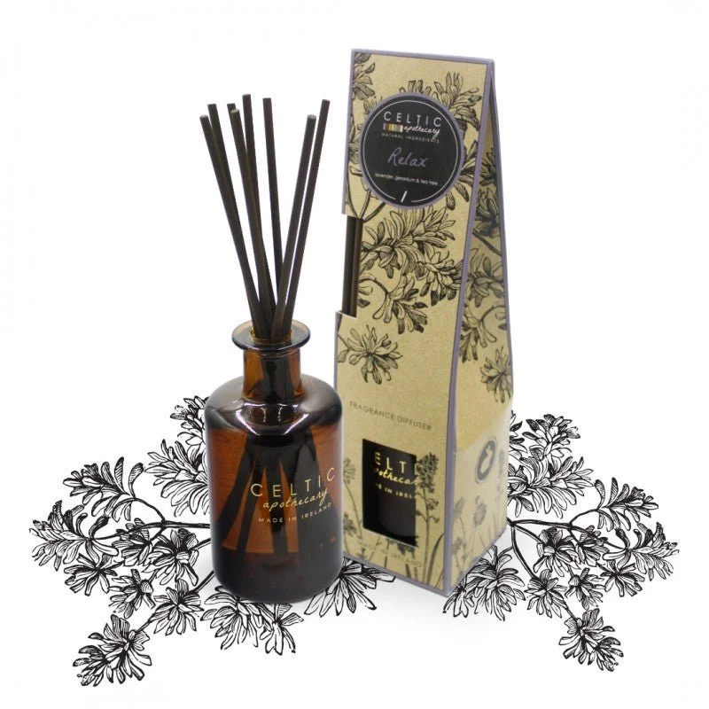 thecelticgiftstore1939649